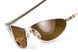 Захисні окуляри з поляризацією Black Rhino i-Beamz Polarized (brown), коричневі GV-IBEAM-BR2 фото 6